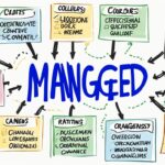 Management Synonyms: Enhancing 'Managed' on Your Resume